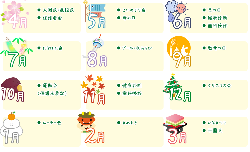 年間スケジュール